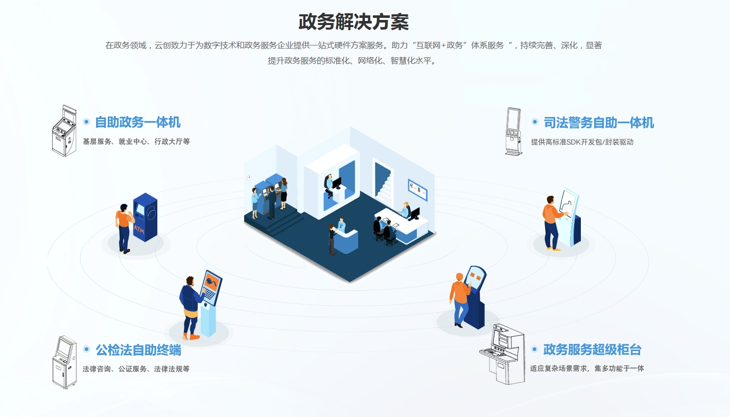 多元政務(wù)服務(wù)終端，打造一站式政務(wù)解決方案