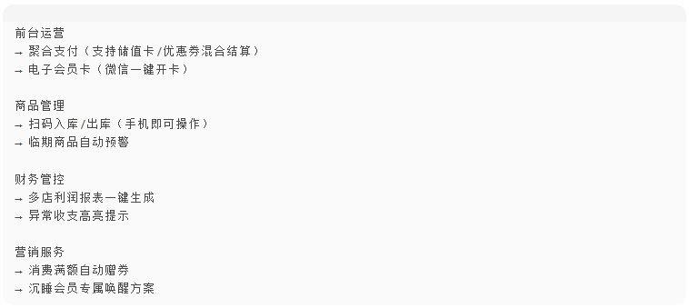 連鎖店管理系統(tǒng)后臺界面