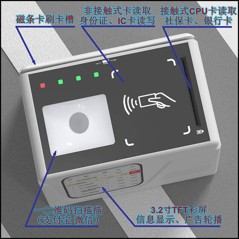 社保醫療一站式終端｜身份證+電子健康卡+醫保IC卡，一機全兼容