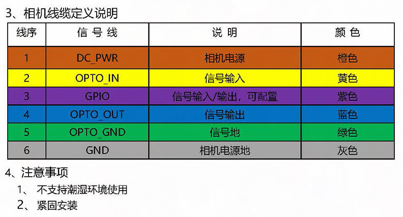 設(shè)備維護(hù)通道優(yōu)化術(shù)