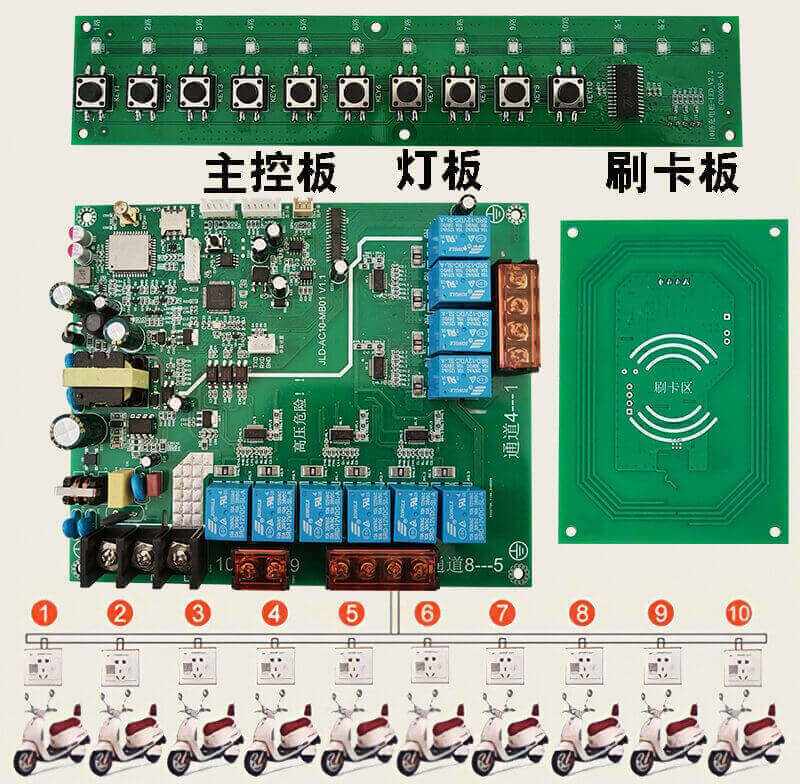 支持定制開發！電動自行車充電樁控制板的多場景應用與技術創新